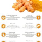 Cancer therapy – oncologists recommend turmeric as an accompaniment